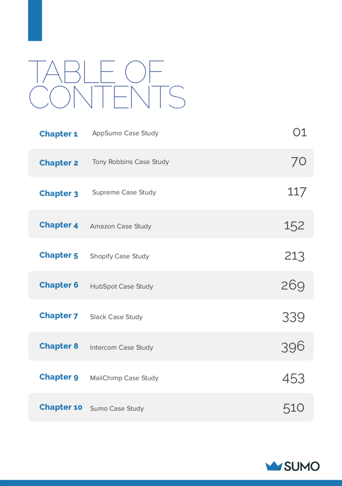 Black Rhinos by Sumo Image