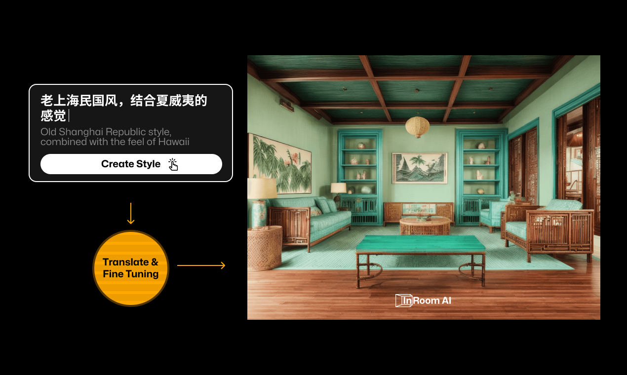 Media Inroom ai - Menjana rendering reka bentuk dalaman berkualiti tinggi oleh AI 4