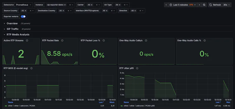 sip-exporter screenshot 3