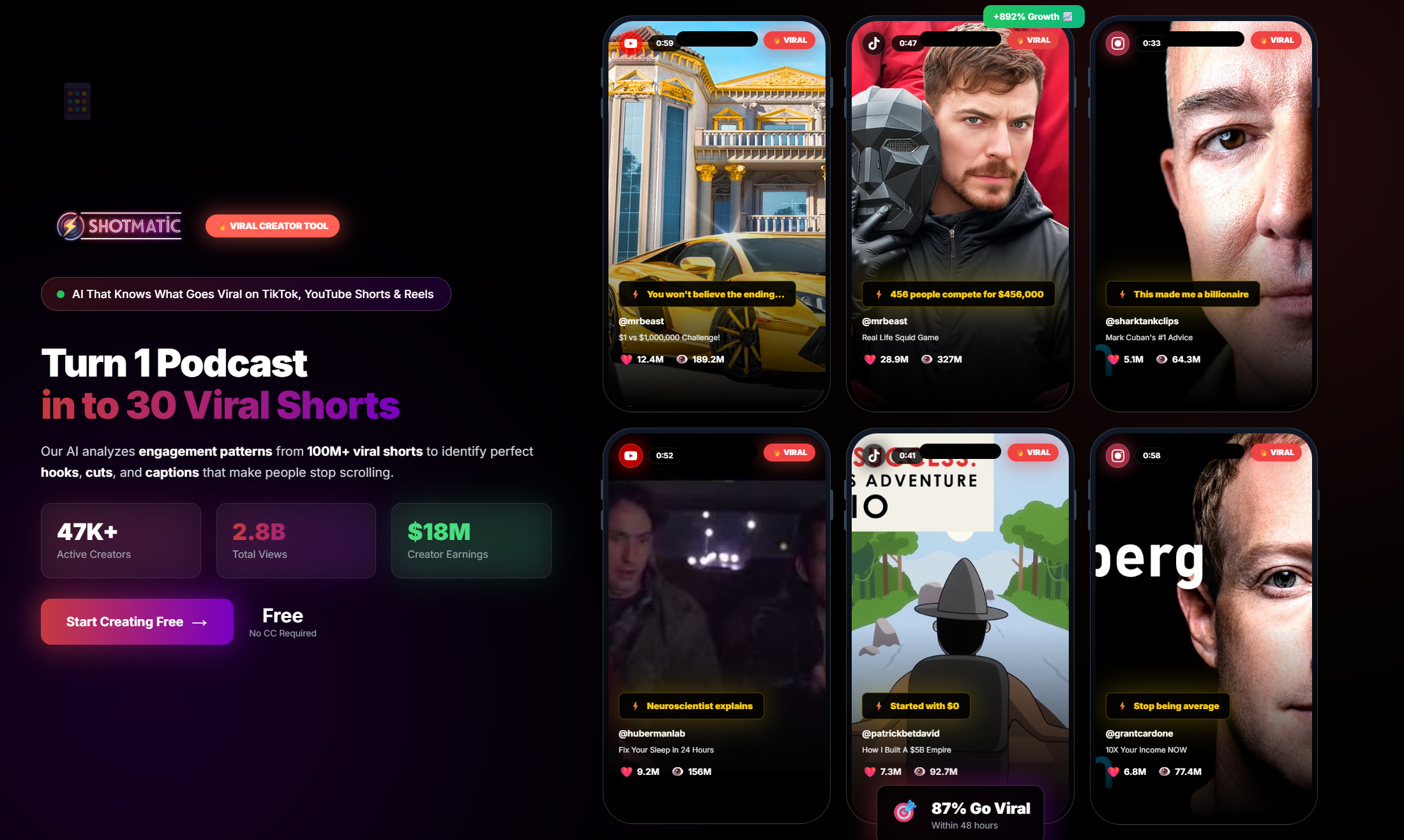 Shotmatic gallery image