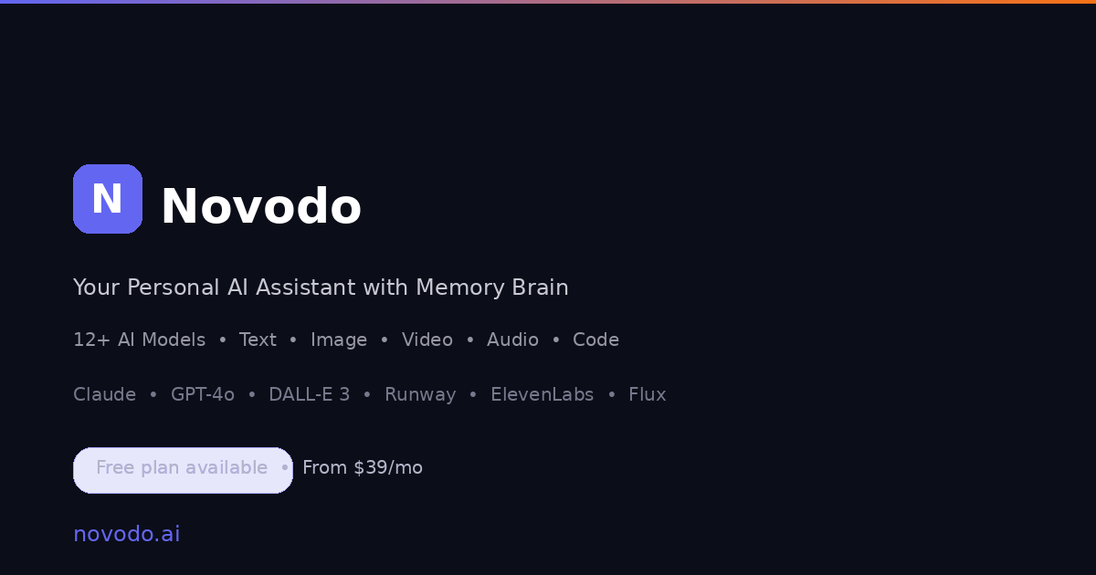 Novodo AI gallery image