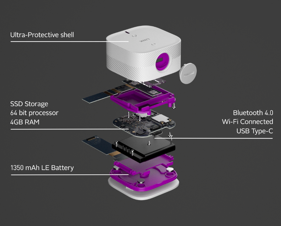 Fasetto Link gallery image