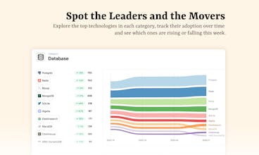 getStack gallery image