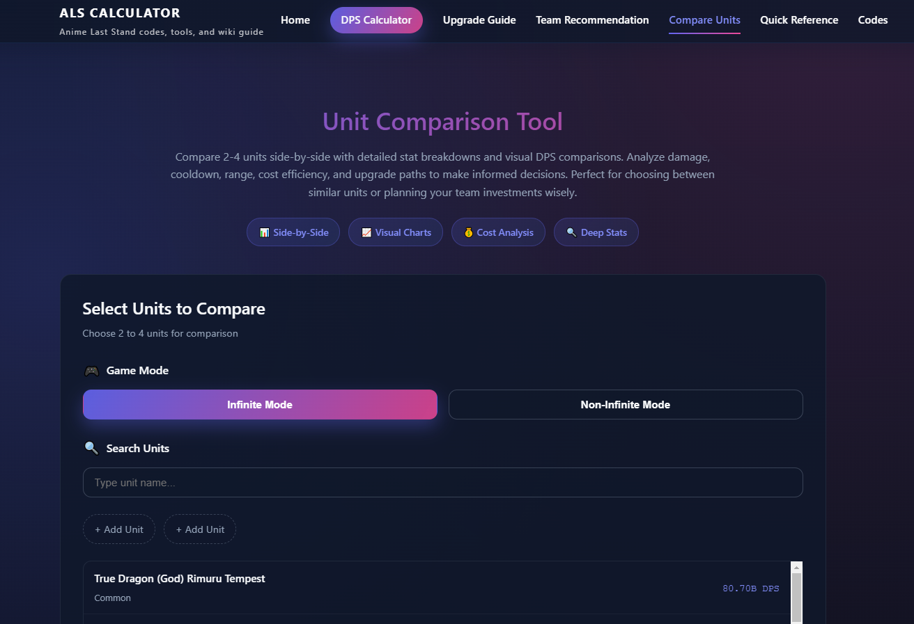 Anime Last Stand Calculator gallery image