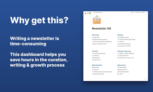 Newsletter Operating System Gallery Image 2