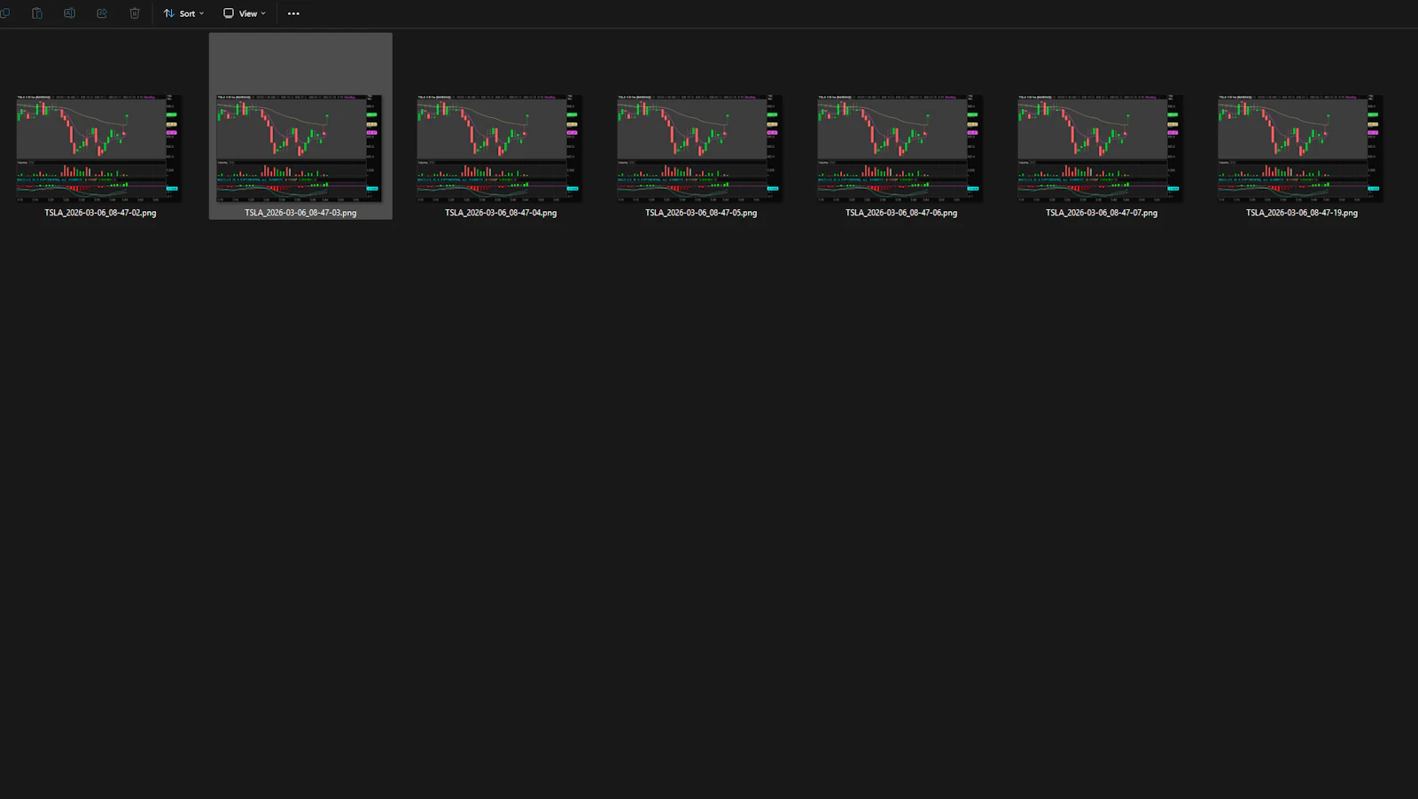 Chart Snipper Pro screenshot 5