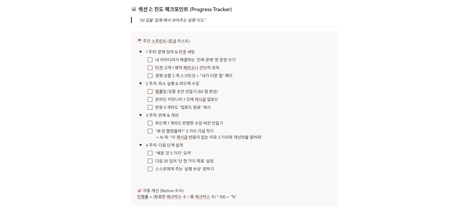 Solo Founder's 30Day Execution Dashboard gallery image