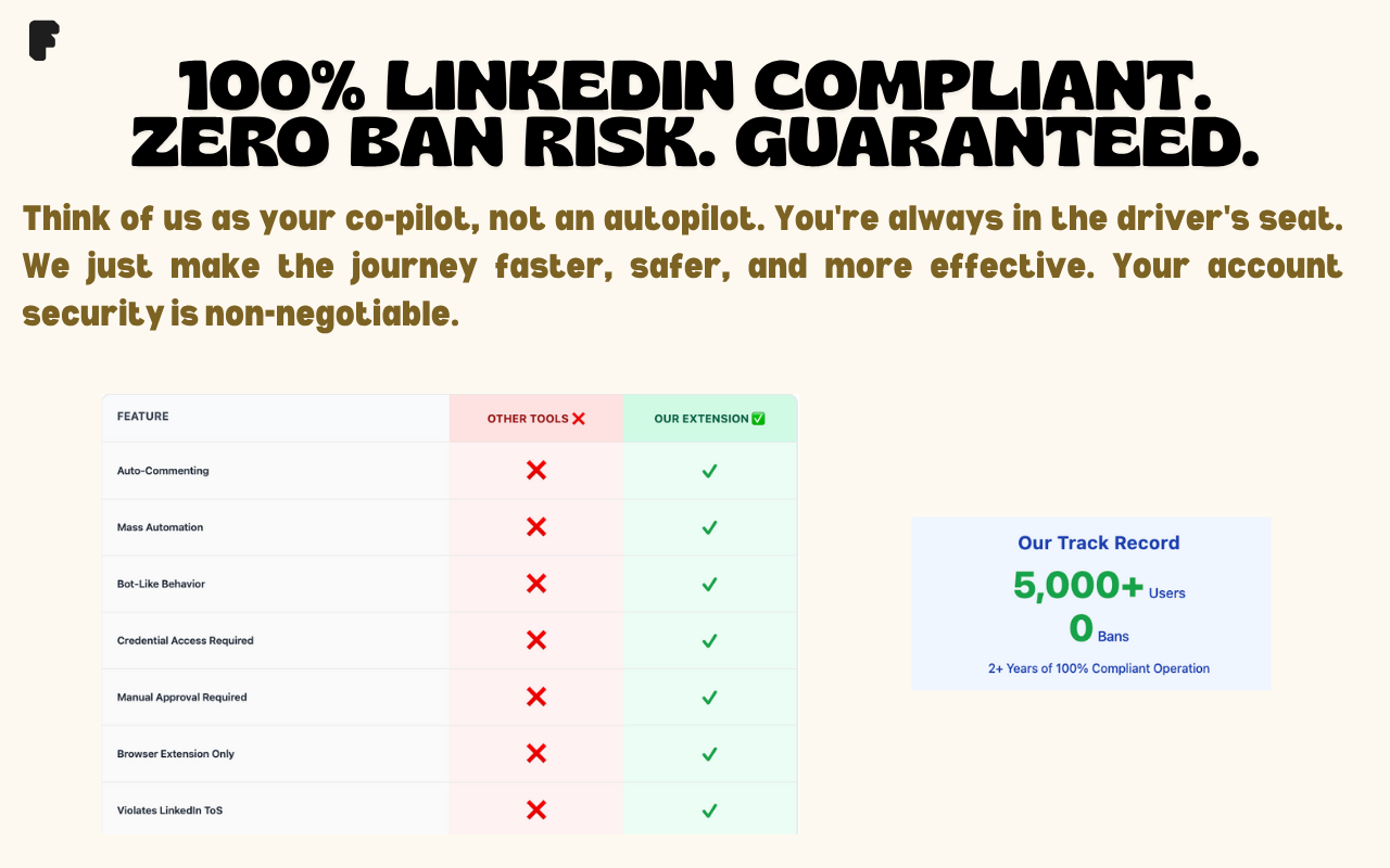 flowApply gallery image