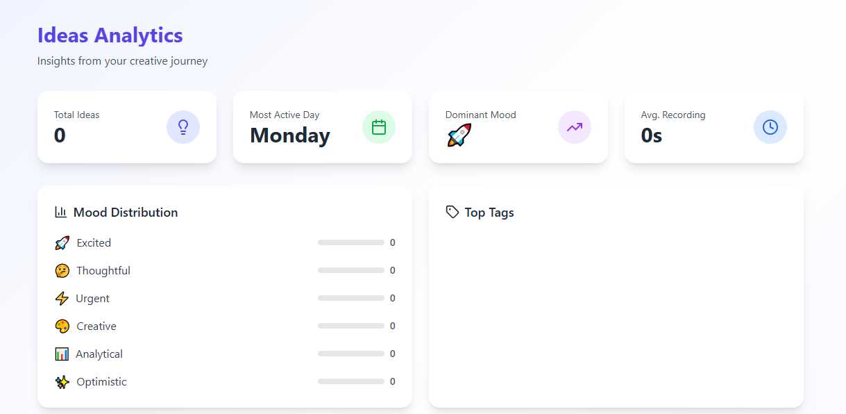 FlashThought gallery image
