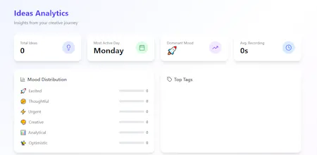 FlashThought gallery image