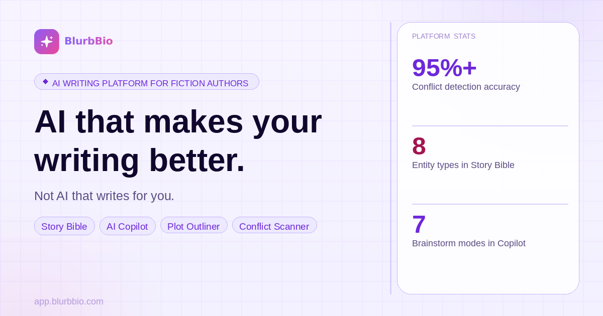BlurbBio - Main product screenshot demonstrating key features and user interface