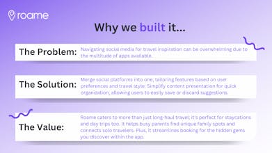 roame.io gallery image