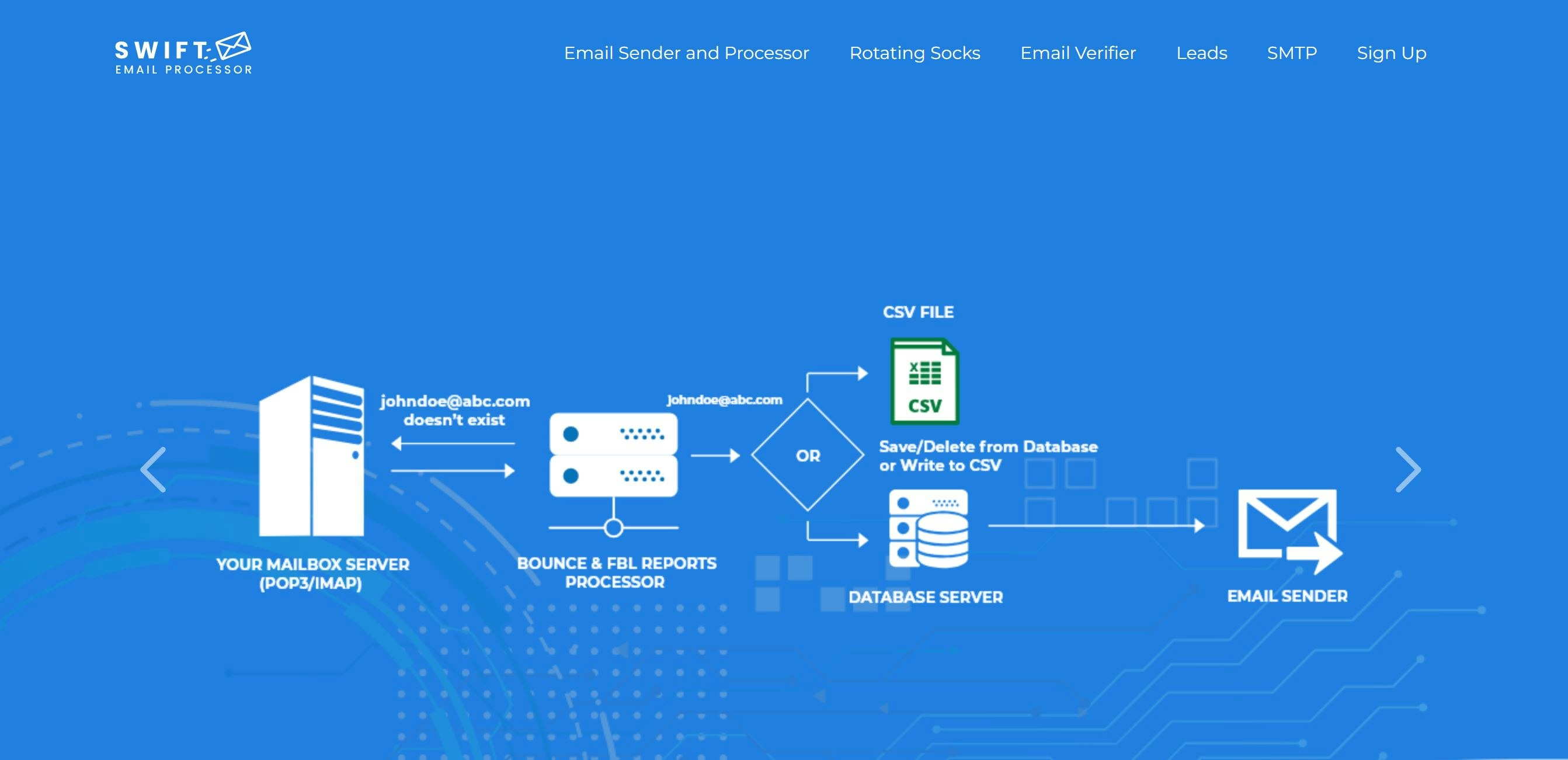 Swift MailBase Systems gallery image