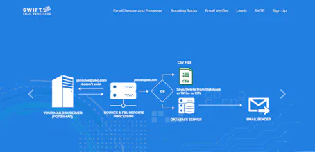 Swift MailBase Systems gallery image