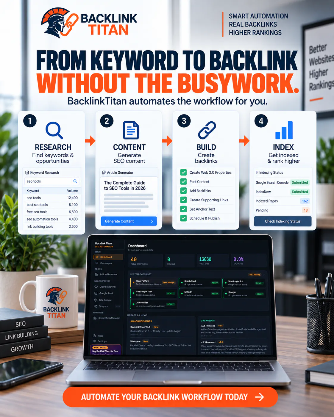 Backlink Titan gallery image