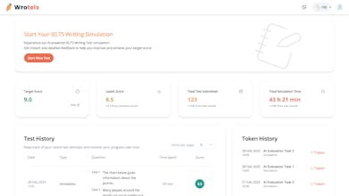 Wrotels gallery image