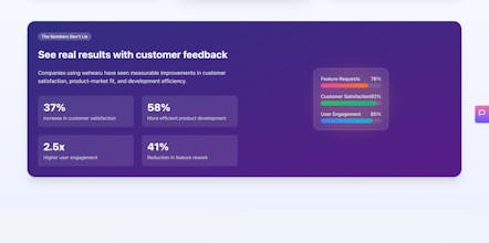 WeHearU gallery image