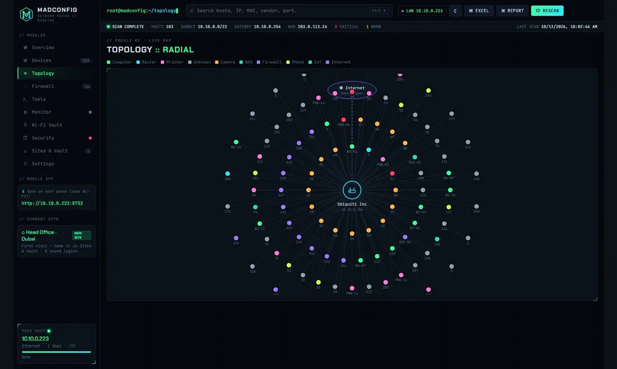 Madconfig gallery image