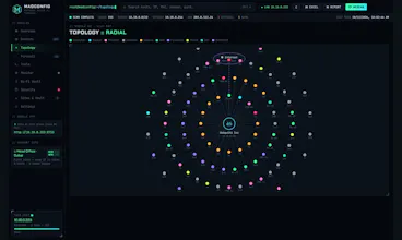 Madconfig gallery image