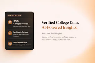 Collex : College Reality Check gallery image