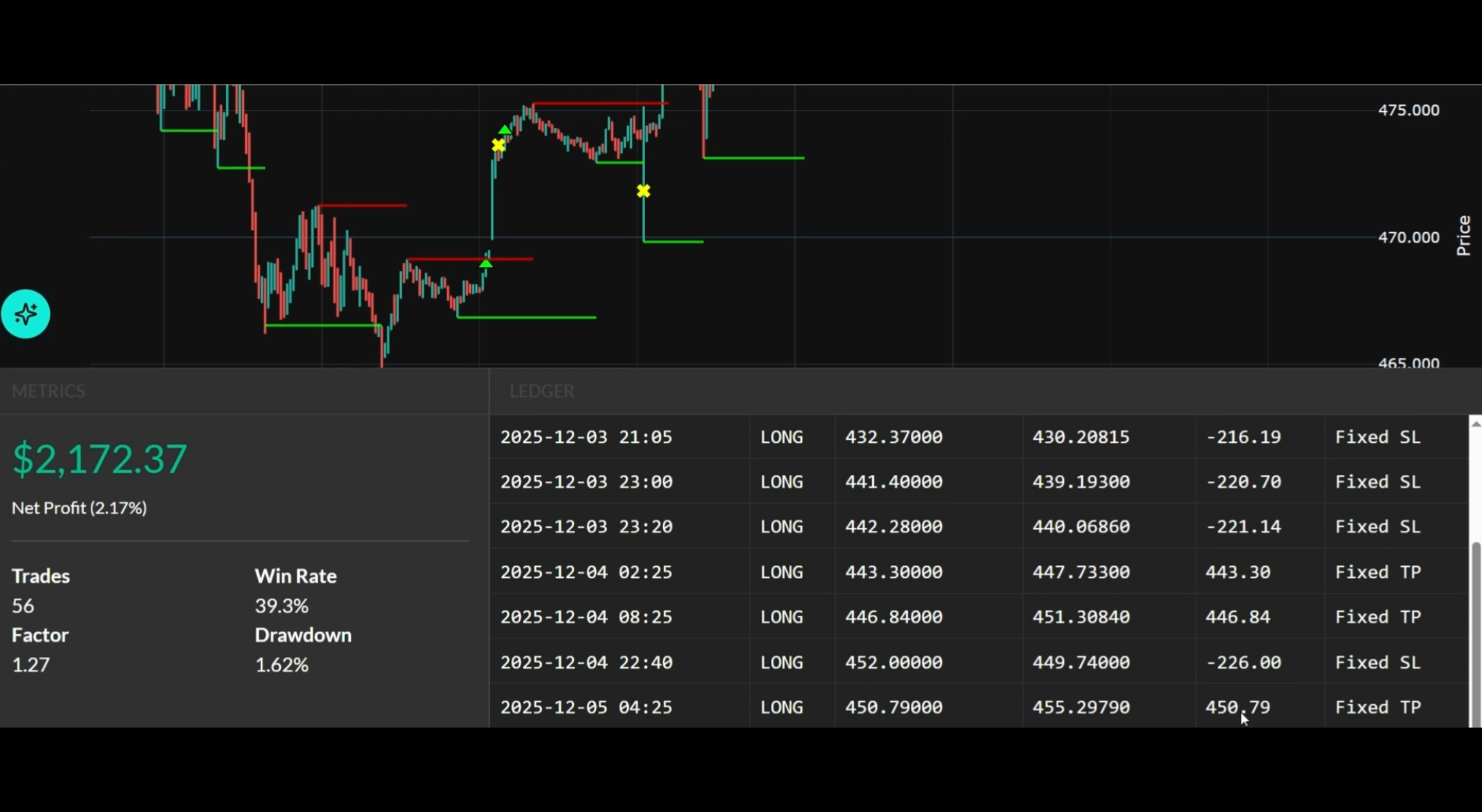 Atra Terminal gallery image