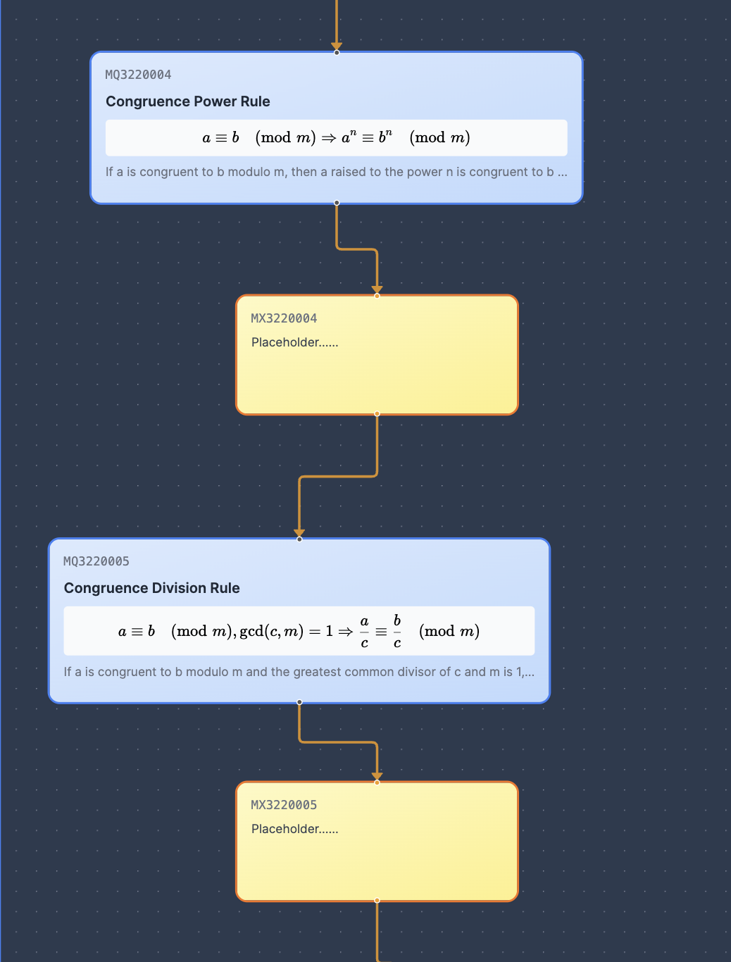 Physics Knowledge Graph gallery image