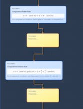 Physics Knowledge Graph gallery image