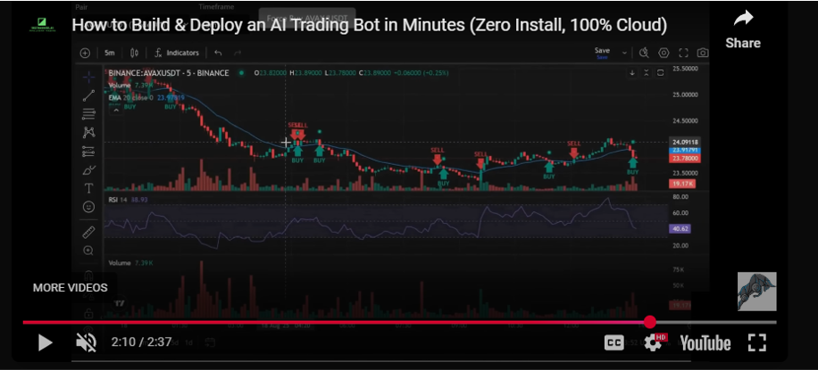 10xtraders.ai加密交易平台 - 高級加密交易者的第一個AI交易SaaS media 5