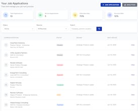 VizRez gallery image