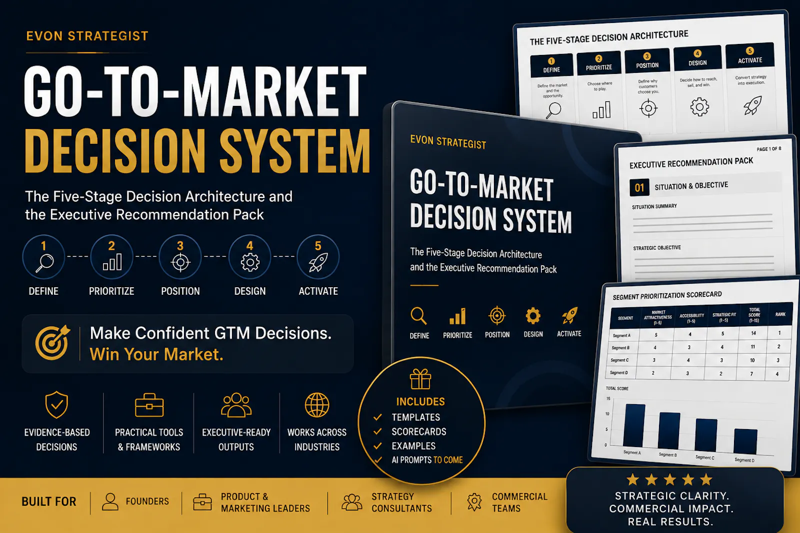 GTM Decision System (Core Edition) screenshot 1