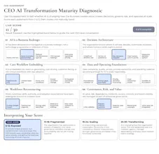 The CEO guide to AI Transformation gallery image