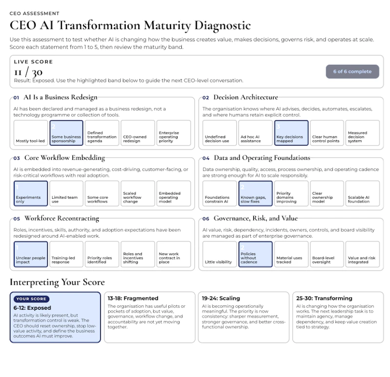 The CEO guide to AI Transformation screenshot 2