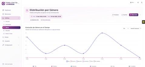 Tooldata Martech gallery image