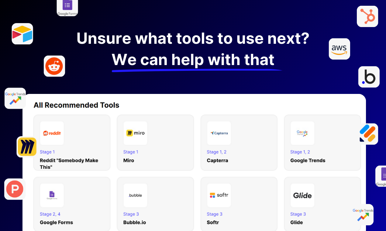 Bizzi Startup -Software media 4