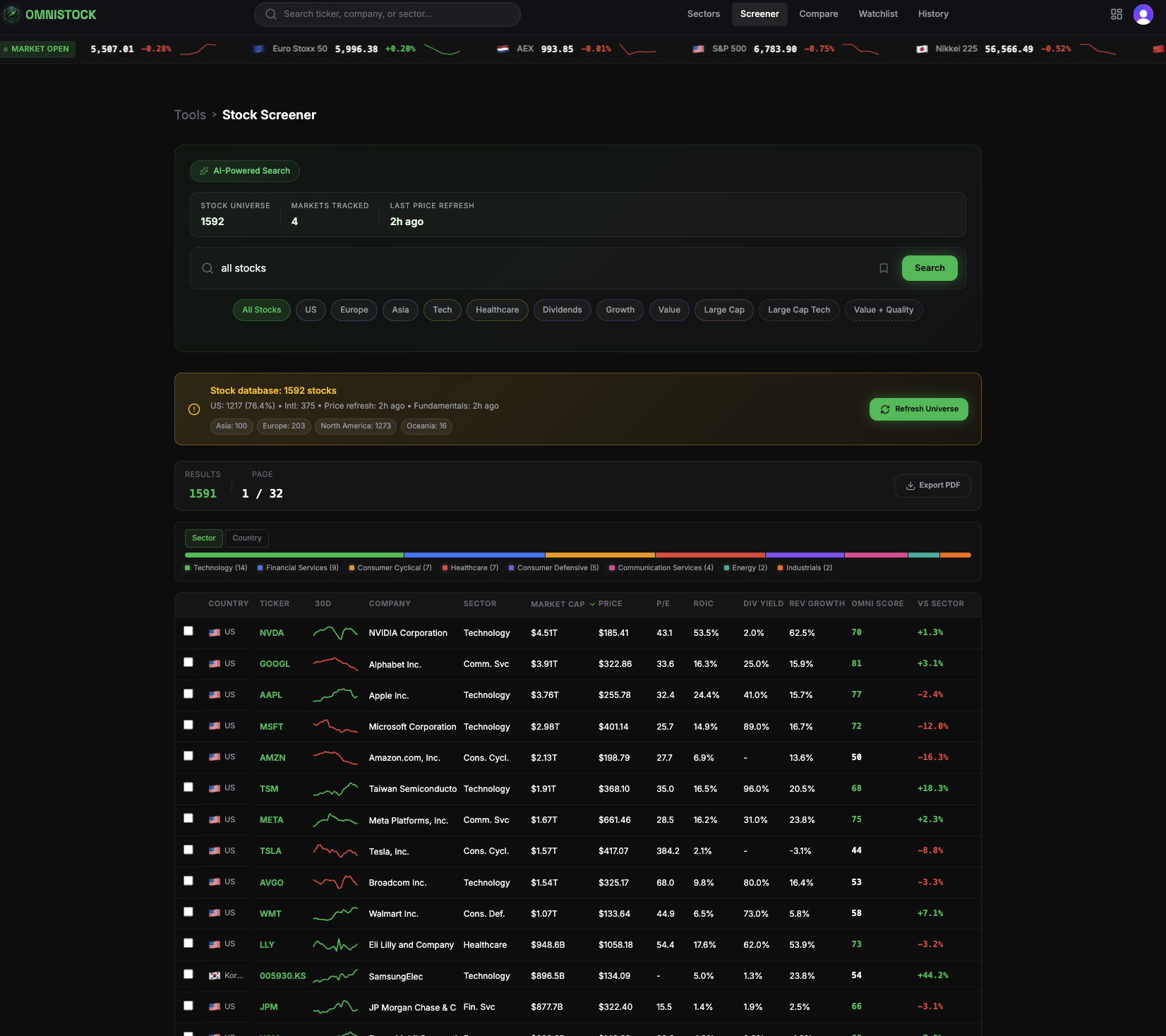 Omnistock — Stock Research Platform gallery image