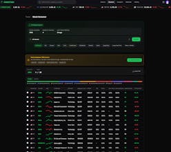 Omnistock β Stock Research Platform gallery image