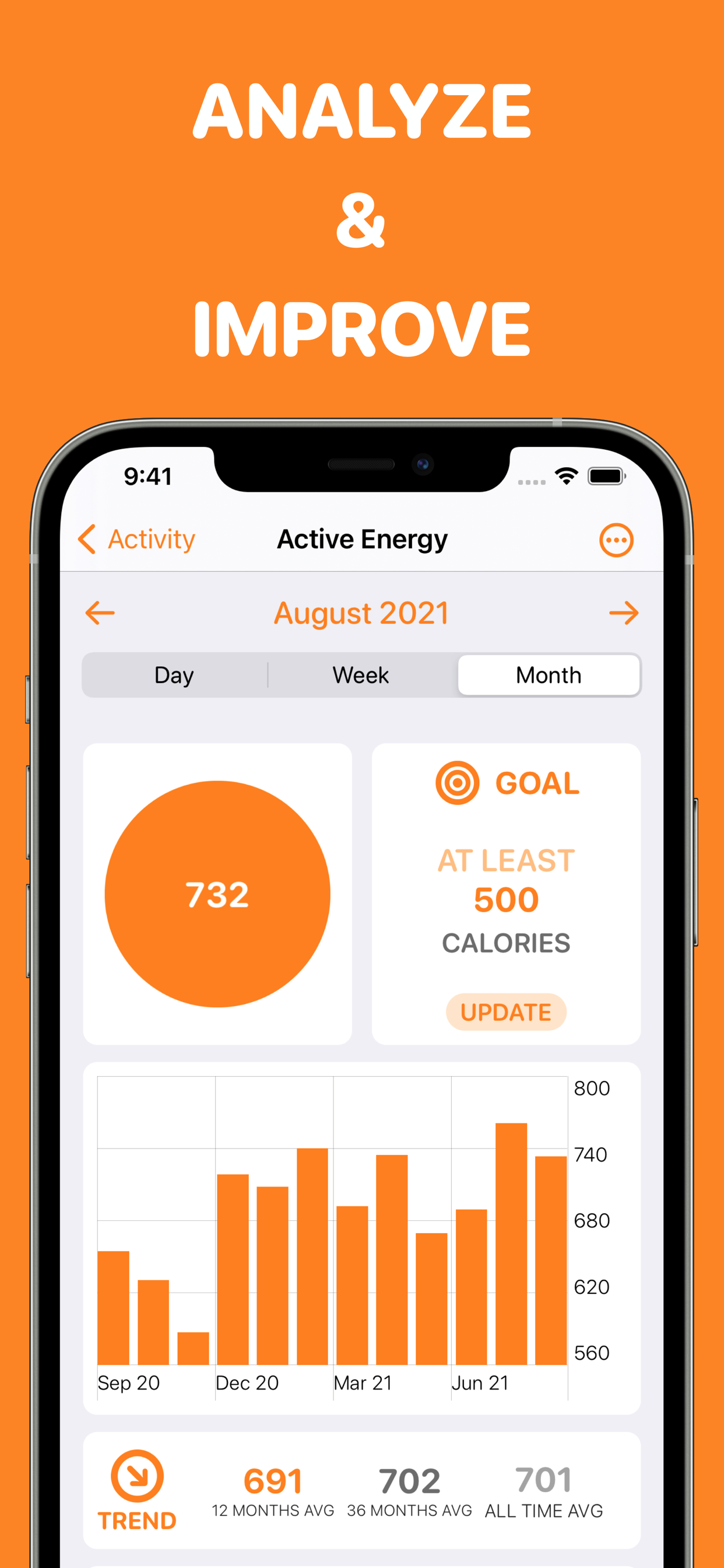 Active Me gallery image