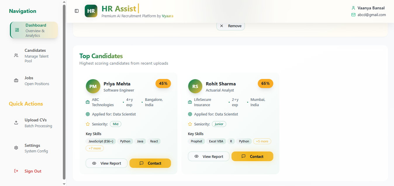 HR Assist - Premium AI Recruitment Platform by Vyaara media 6