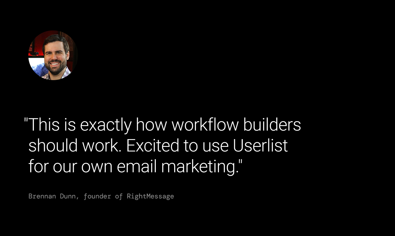 Userlist Image