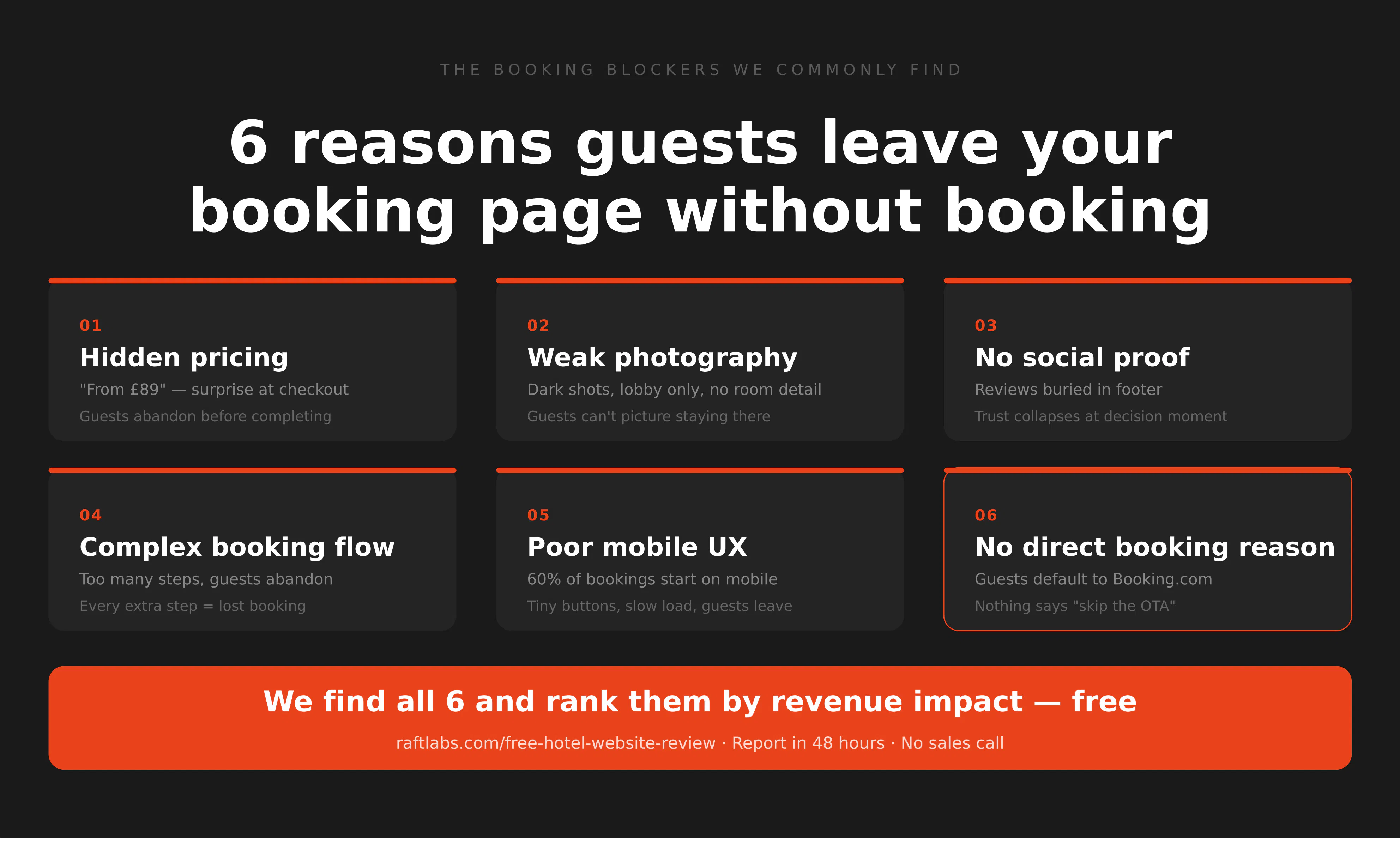 Free Hotel Website Review gallery image