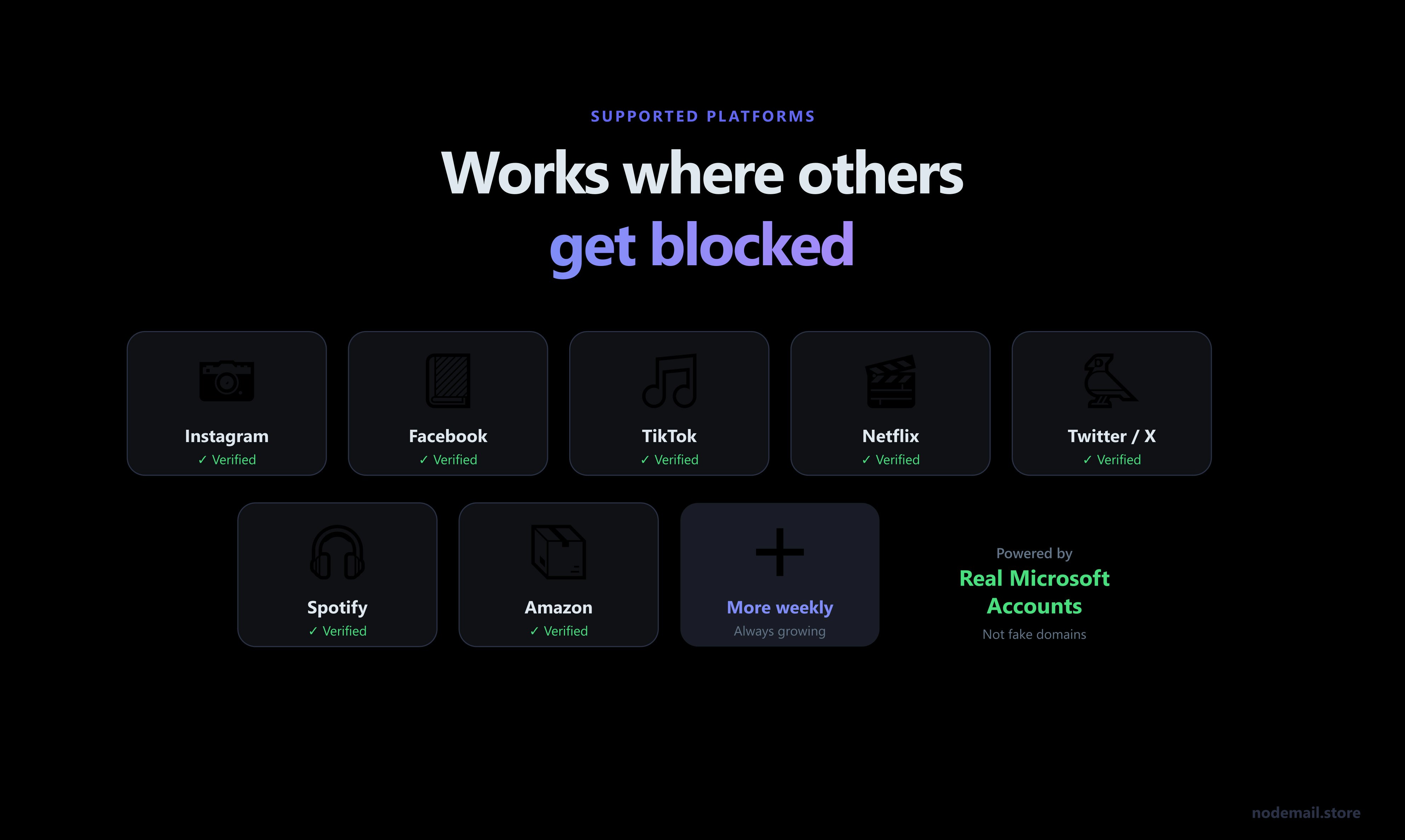NodeMail gallery image