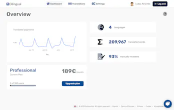 Dilingual gallery image