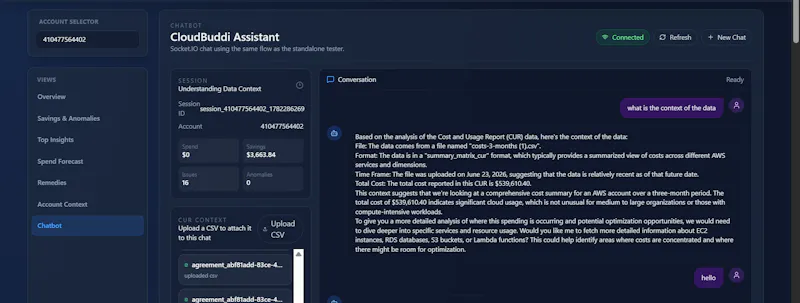 CloudBuddi screenshot 4