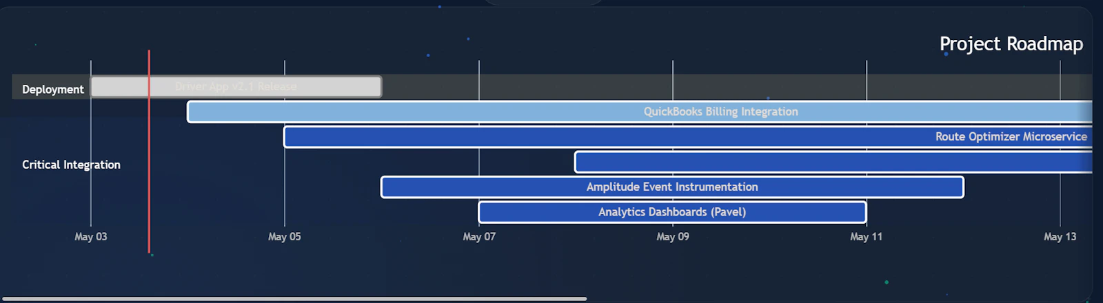 MeetWave screenshot 9