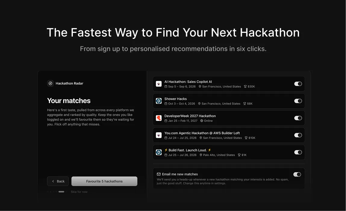 Hackathon Radar gallery image