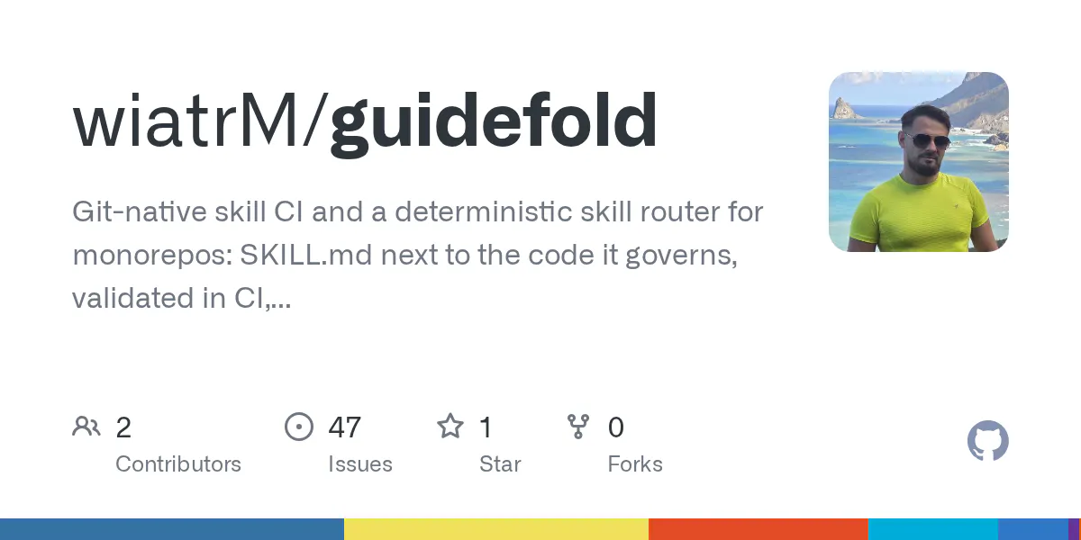 Guidefold gallery image