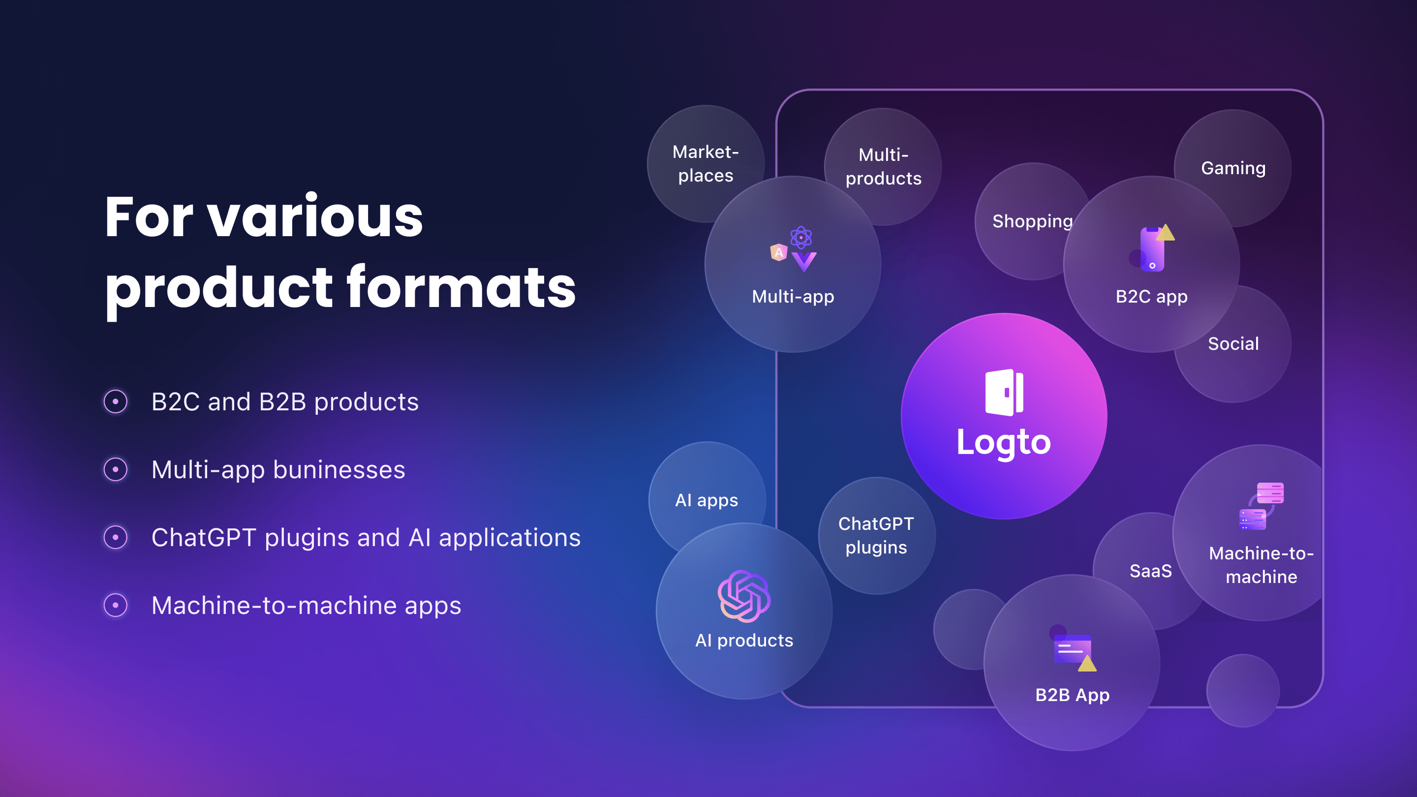 logto cloud - 開發，管理和保護產品的用戶身份 media 5