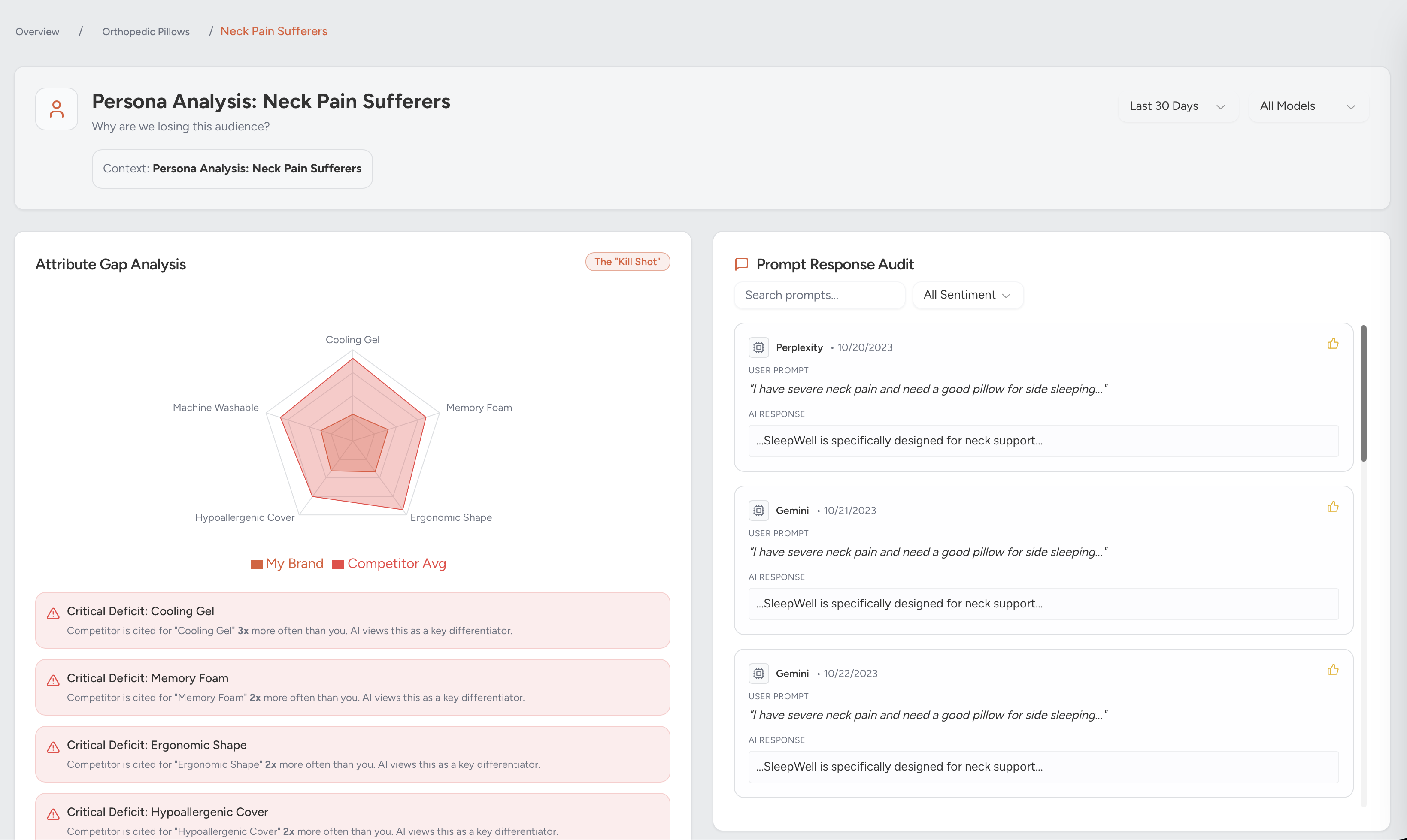 VAutomate gallery image