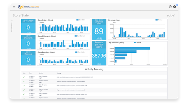 Flow Director gallery image