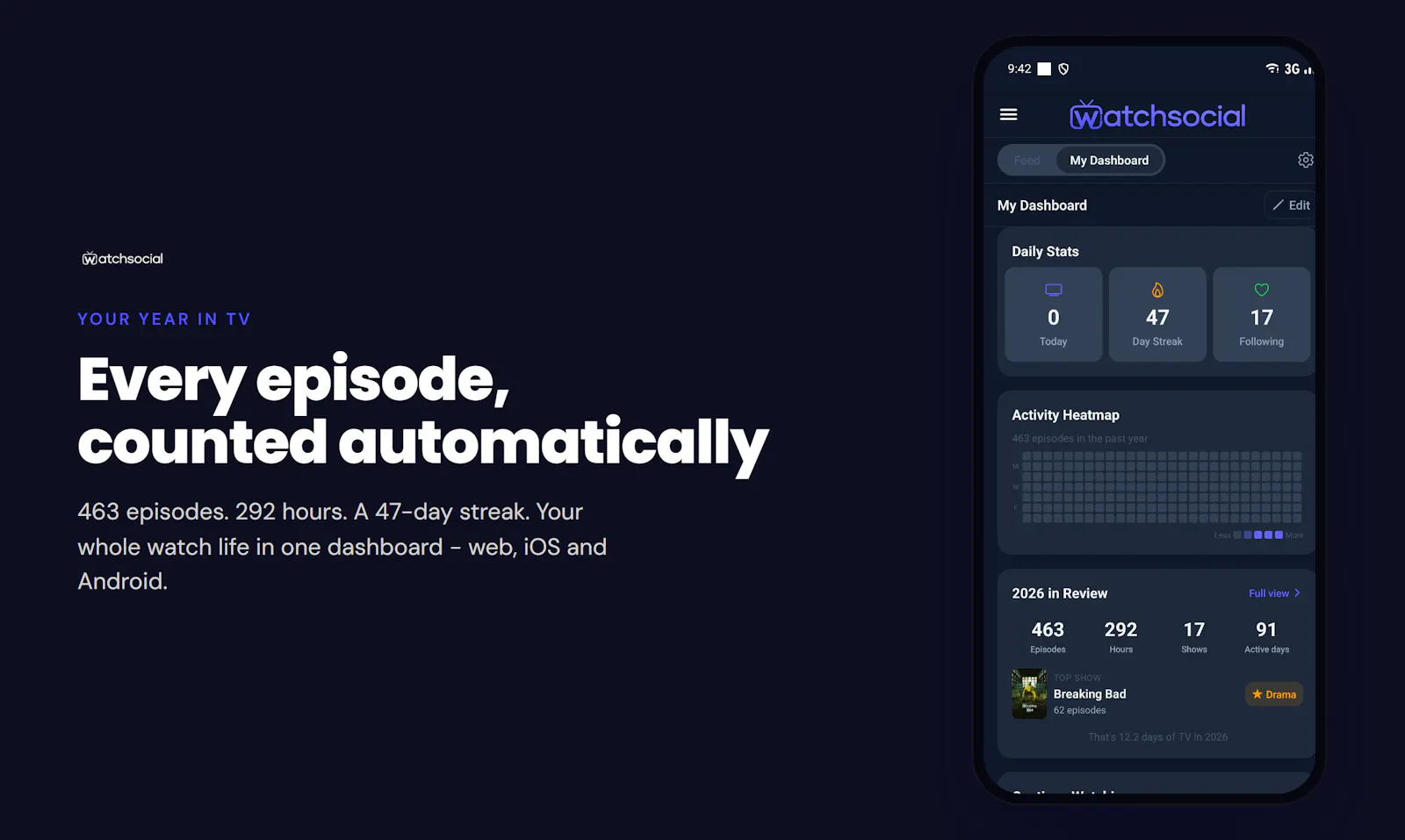 WatchSocial screenshot 2